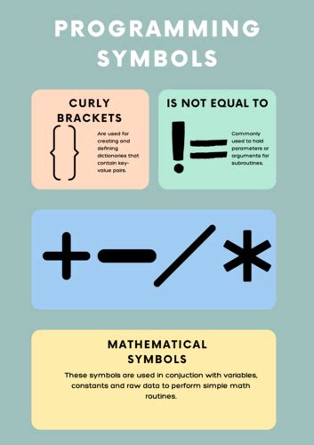 Image result for Software Programming Symbols