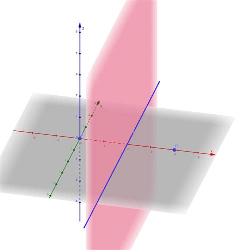 Image result for Sound Direction Test