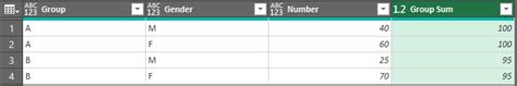 Image result for Power Query Sum Column