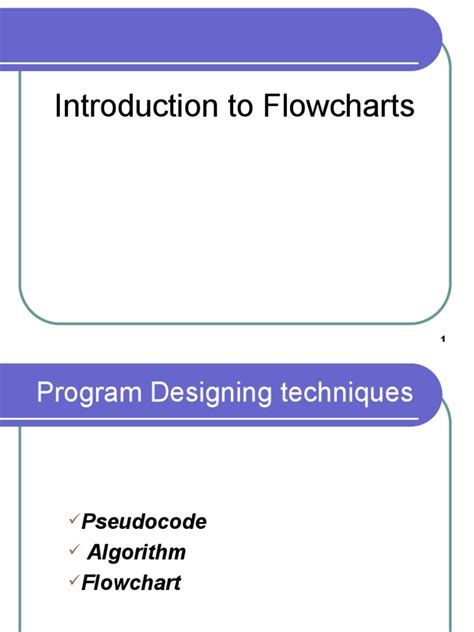 Image result for Pseudocode Computer Flow Chart