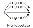 Werner’s Theory and Some Basic Concepts of Coordination Compounds ...