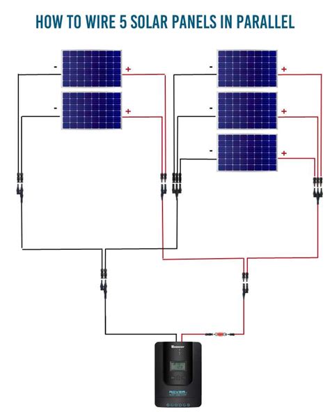 Image result for Parallel Connection of Two Solar Panel