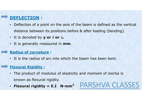 Image result for What Is Slope Deflection