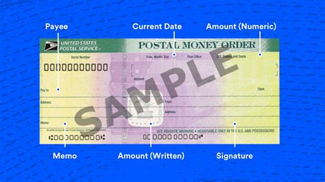 Image result for Money Order Example