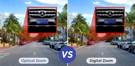 Image result for Optical resolution Optical Vs Digital Resolution