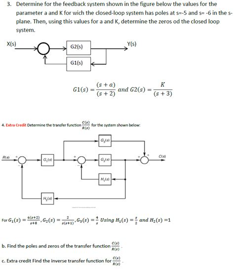 Image result for How to Find Transfer Function of Two Systems