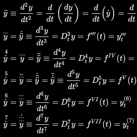 Image result for Differentiation Operators