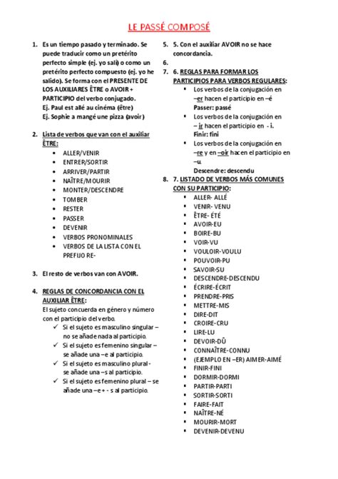 Image result for Passe Compose File