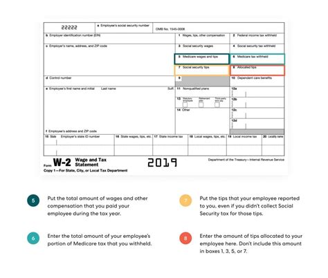 I'm an Employer. What Do I Need to Do with Form W-2? | Gusto