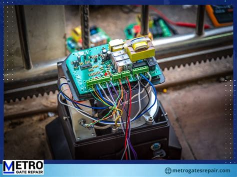 Image result for Guptech Sun Gate Problems and Solutions