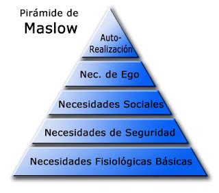 Image result for Java Course