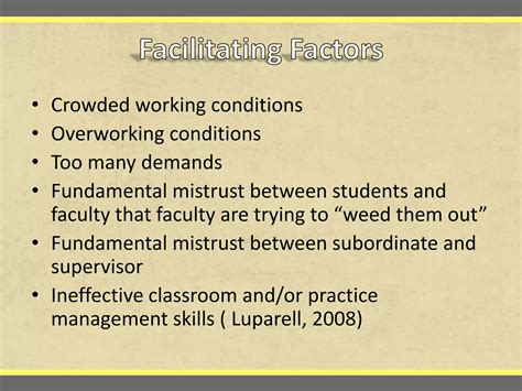 Incivility in Nursing | PPTX