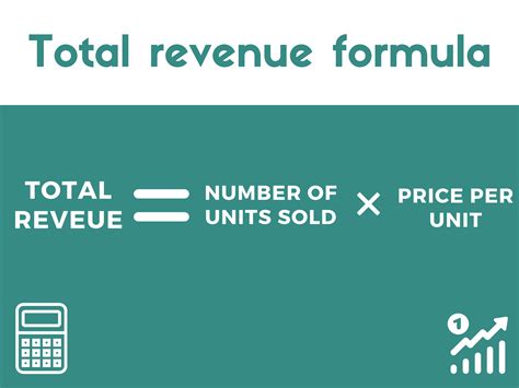 How To Calculate Total Revenue: Total Revenue Formula