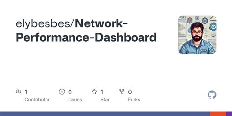 Image result for Network Performance Management Software