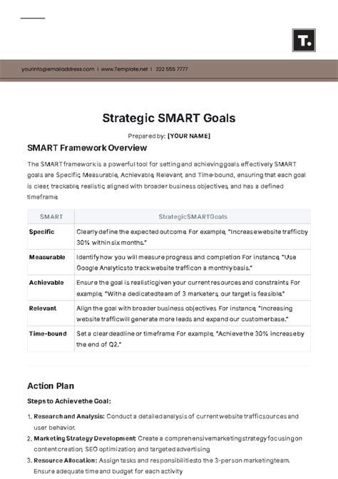 Image result for Smart Goal Format Examples