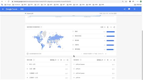 Google Trends怎么用-谷歌趋势数据分析-跨境电商雨果网