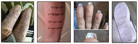 Image result for Maths a Level Formulas