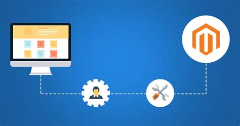 Magento Module Tutorial 的图像结果