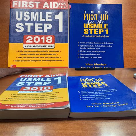 A comparison of 1995 and 2018 editions of the USMLE first aid for STEP ...
