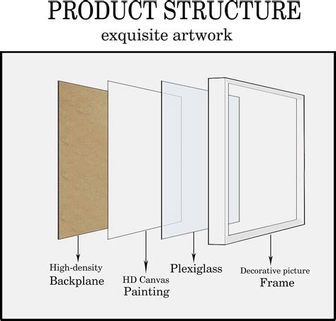 Buy SPORTS POSTERS FOR GIRLS master bedroom wall decor Woman fitness ...