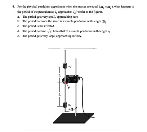 Image result for Physical Pendulum Problem