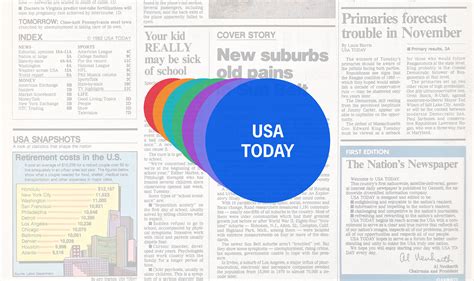 Brands - USA TODAY Co. Background HD Wallpaper