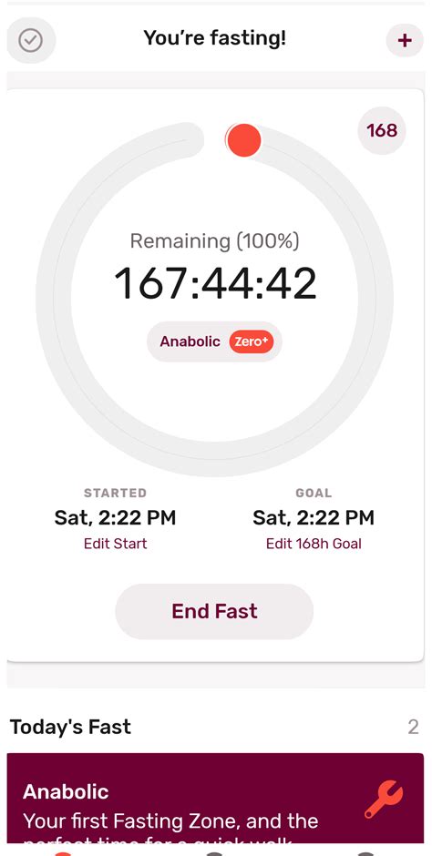 7 day fast : r/fasting