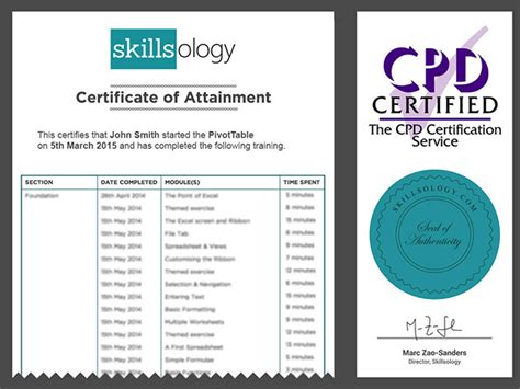Image result for Excel PivotTable Course Free