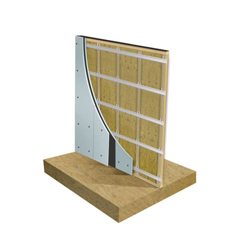 Wall Sound Insulation | Acoustic Wall Soundproofing Advice