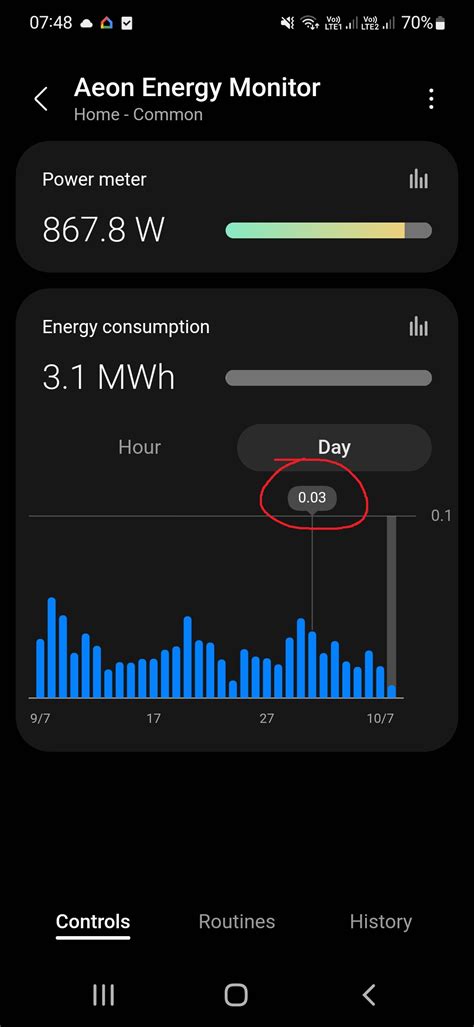 Change Power Usage Units From MWh to KWh - Apps & Clients - SmartThings ...