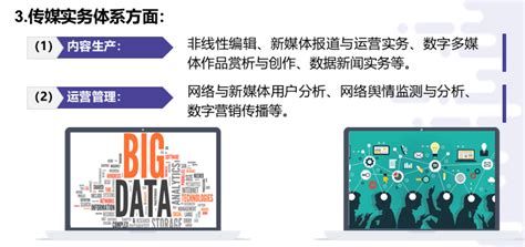 网络与新媒体-上海大学本科招生专业博览网