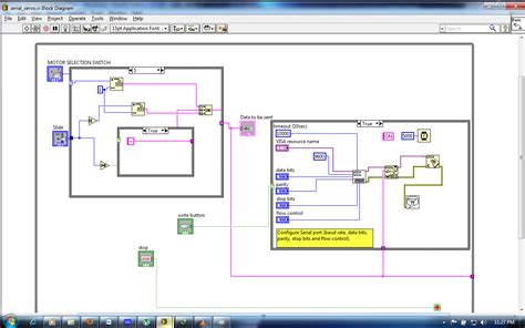 Image result for LabVIEW Serial Terminal