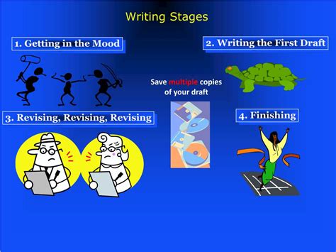 Image result for Protocol Writing Examples