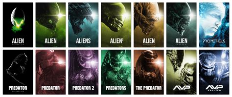 Image result for Alien vs Predator Movies List