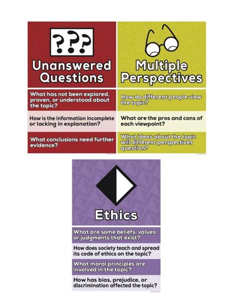 Details Icon Depth and Complexity Example 的图像结果