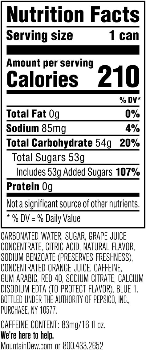 Mtn Dew Black Label | Soft Drinks | BEVERAGES | PepsiCo Partners