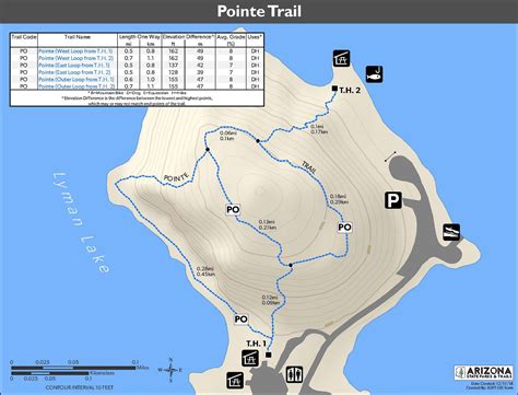 Trails | Lyman Lake State Park