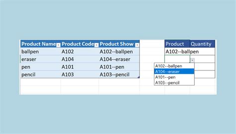 Product Codes