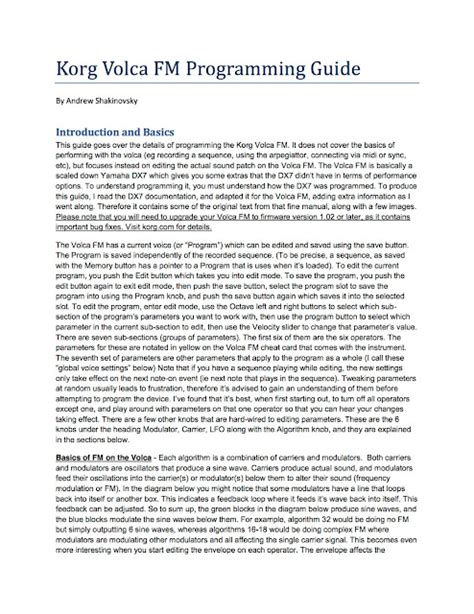 Volca FM Tutorial 的图像结果