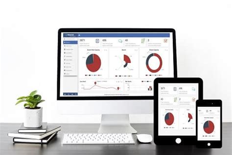 Education ERP Campus Software for Schools & Higher Ed | MasterSoft ERP ...