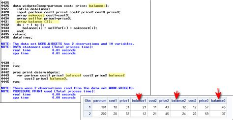 Image result for SAS Multidimensional Array