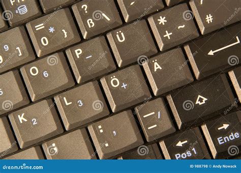 Image result for German Computer Keyboard