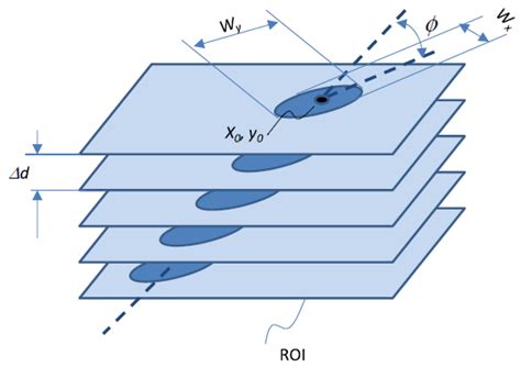 Fluorescent Neutron Track Detectors for Boron-10 Microdistribution ...