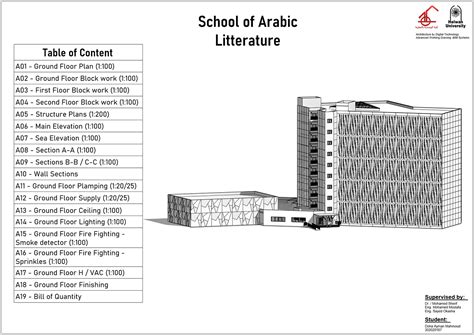 Image result for Advanced Bim Tutorial