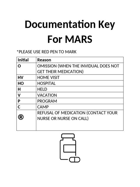 Image result for Mars Syntax
