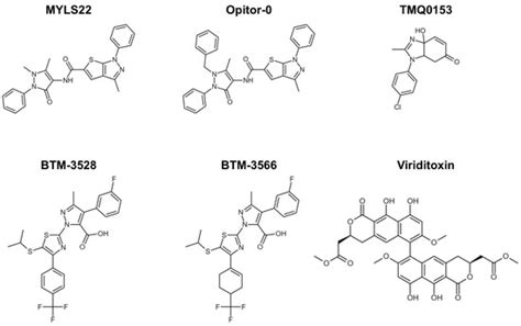 Antioxidants | January 2026 - Browse Articles
