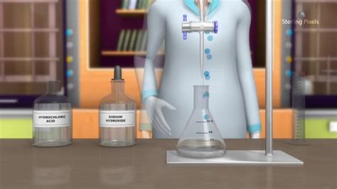 Image result for Neutralising Acids