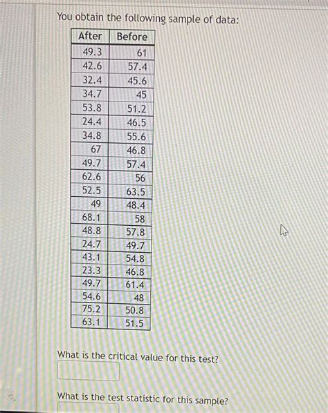 Image result for CritiCall Test Sample