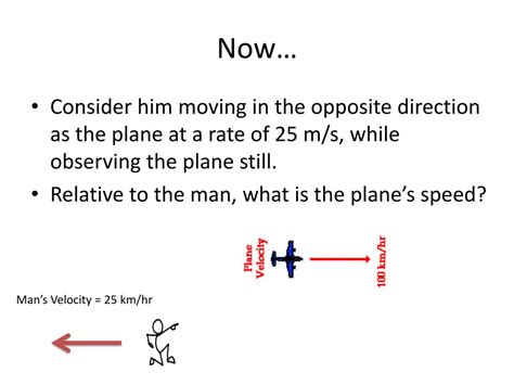 Image result for Example of Frame of Reference