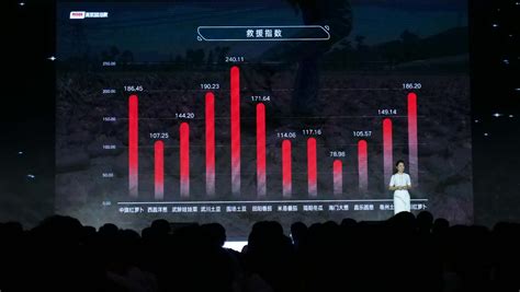 美菜网高级副总裁王玉雄_中国经济网——国家经济门户
